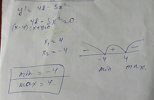 Найдите максимум минимум функции y=48x-x^3