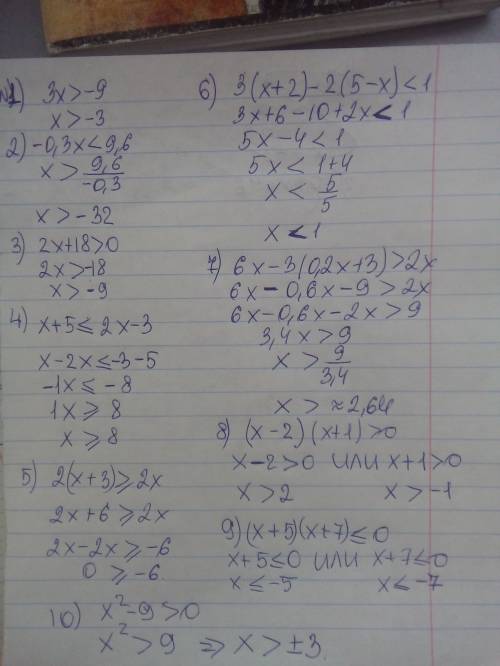 3x> -9 -0.3x< 9.6 2x+18> 0 x+5< =2x-3 2(x+3)> =2x 3(x+2)-2(5-x)< 1 6x-3(0.2x+3)>