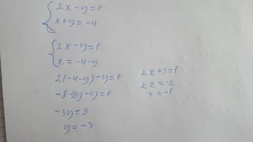 Решите систему уравнений: {2x-y=1 {x+y=-4