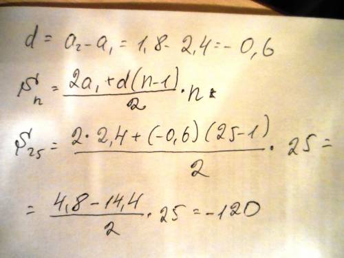 Найти сумму первых 25 членов арифметической прогрессии 2.4; 1.8; 1.2
