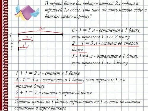 Впервой банке 6л воды,во второй 2л воды,а в третьей 1л воды.что надо сделать,чтобы воды в банках ста