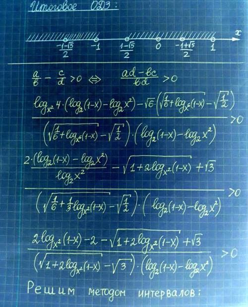 Решите неравенство с логарифмами [tex]\frac{log(x^2)(4)}{\sqrt[2]{\frac{1}{6}+log(x^6)(1-x) }-\sqrt{