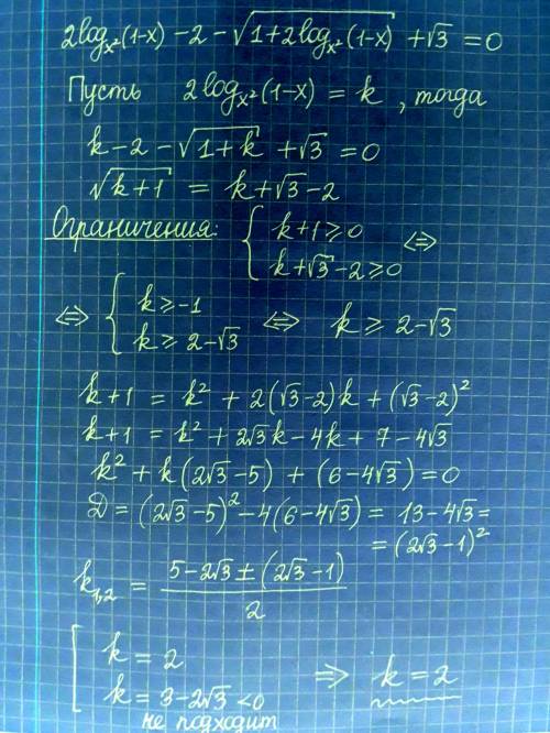 Решите неравенство с логарифмами [tex]\frac{log(x^2)(4)}{\sqrt[2]{\frac{1}{6}+log(x^6)(1-x) }-\sqrt{