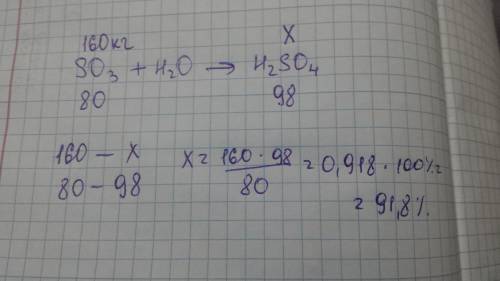 При поглощении серного ангидрида массой 160 кг водой получили 180 кг безводной серной кислоты. найти