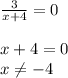 \frac{3}{x+4}=0 \\ \\x+4=0 \\ x \neq -4