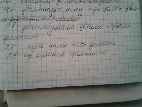 Утворіть кількісні та порядкові числівники, провідміняйте(тільки в орудному відмінку) іх разом із ді