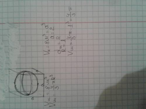 Чему равен обьем шара ,вписанного в куб , обьем которого равен 8м кубических ?