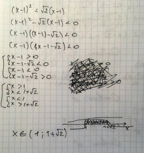 Решите неравенство (x−1) ^ 2 < √2(x−1)