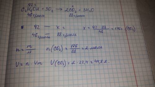 Вычислите объем углекислого газа (н.у), который образуется при сгорании этанола массой 92г. обчисліт