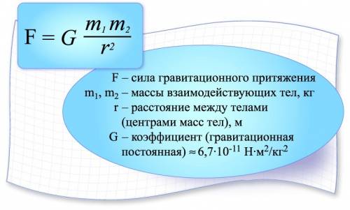 Два одинаковых шарика находятся на расстоянии 1 м друг от друга и притягиваются с силой 6,67 • 10-15