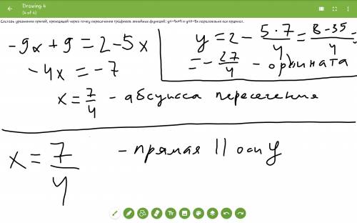 Составь уравнение прямой, проходящей через точку пересечения графиков линейных функций: y=−9x+9 и y=