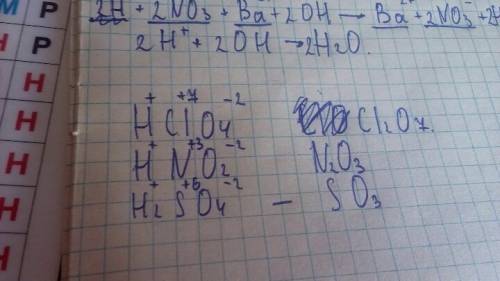 Определите степени окисления элементов в соединениях, формулы которых hcio4,hno2,h2so4. составьте фо