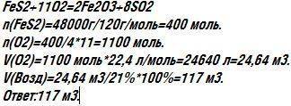 Какой объём воздуха (н. у.) потребуется для полного сжигания 48 кг дисульфида железа(ii) до сернисто