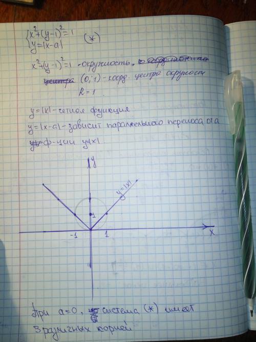 При каком наибольшем значении параметра а система уравнений [x2+(y-1)2=1 [y=|x-a| имеет ровно три ра