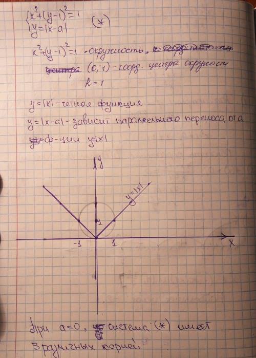 При каком наибольшем значении параметра а система уравнения [x2+(y-1)2=1 [y=|x-a| имеет ровно три ра