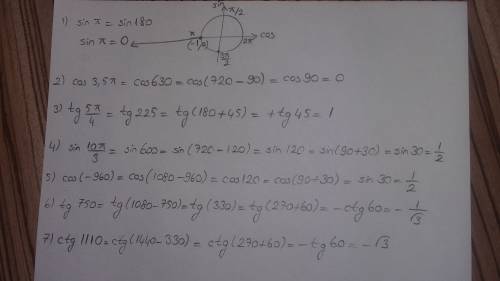 Подробно! вычислите значение выражения : 1) sin π 2) cos 3.5 π 3) tg 5π / 4 4) sin 10π/3 5) cos (-96