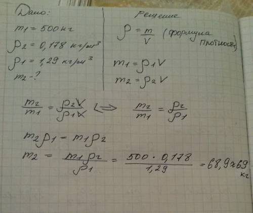 Какова потребуется масса гелия плотностью 0,178 кг/м³, чтобы поднять в воздух плотностью 1,29 кг/м³