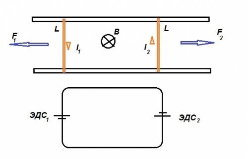 Два параллельных друг другу рельса ,лежащих в горизонтальной плоскости ,находятся в однородном магни