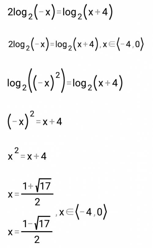 2log( с основанием) 2(-x)=1*log( с основанием) 2(x+4)
