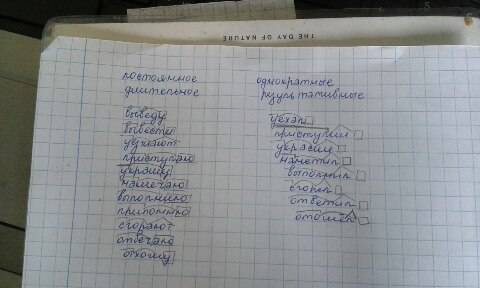 Распредели глаголы в зависимости от вида в два столбика какие глаголы обозначают постоянное длительн