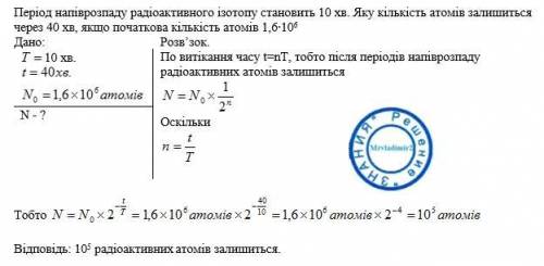 Період напіврозпаду радіоактивного ізотопу становить 10 хв. яка кількість атомів залишиться через 40