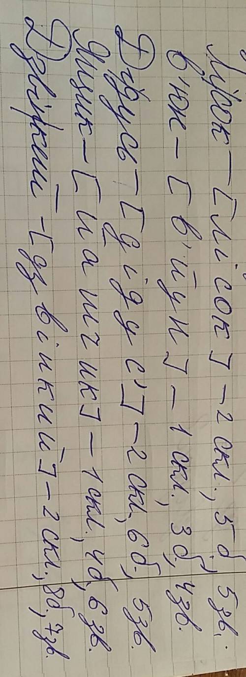 Звук буквений аналіз слів : дзвінкий, лісок ,в'юн,дідусь,ящик