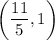 \displaystyle \left( \frac{11}{5}, 1\right)