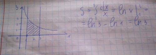 Вычислите площадь фигуры ограниченной линиями онлайн решение у=1\x, x=1, x=3,у=0