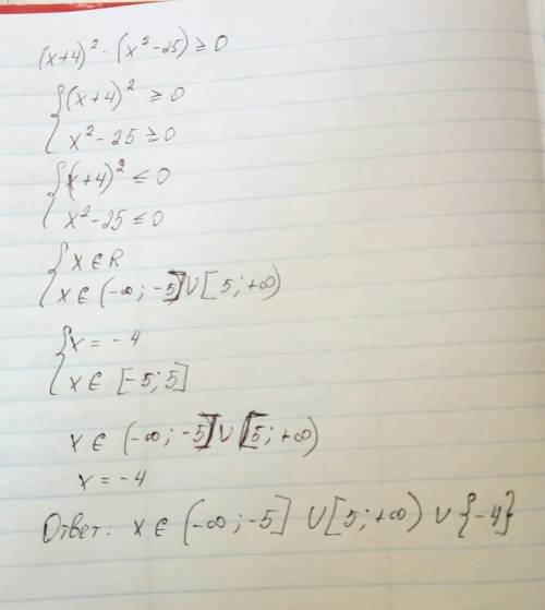 (х+4)^2 * (х^2-25) больше или равно 0
