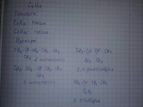 Составить все возможные изомеры для c6h14 ( гексан) и написать 2 гомолога(1 с меньшей цепью и 1 с бо