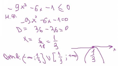 9x в квадрате -6x-1меньше или равно 0