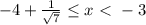 -4+ \frac{1}{ \sqrt{7} } \leq x\ \textless \ -3