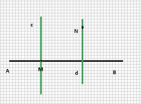 Начертить прямую ав. обозначить точки м и n так, что точка м принадлежит прямой ав, а точка n распол