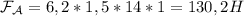 \mathcal {F_A}=6,2*1,5*14*1=130,2H