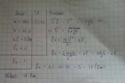 Шарик массой 100 г падает с высоты 20 м с начальной скоростью, равной нулю. какова его кинетическая