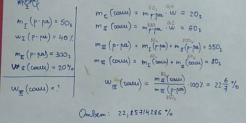 Определить массовую долю раствора полученноо при смешивании 50г 40% и 300 г 20% растворов
