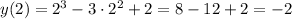y(2) = 2^3 - 3 \cdot 2^2 + 2 = 8 - 12 + 2 = -2