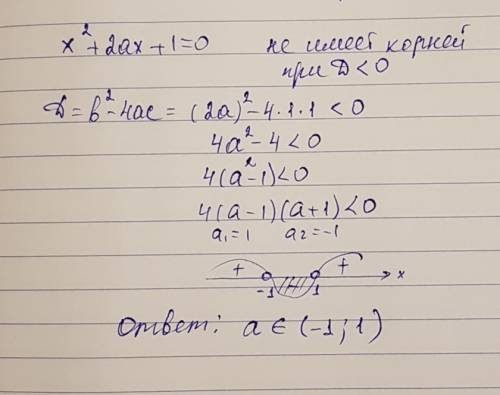 При каких значениях параметра а квадратное уравнение x^2+2ax+1=0 не имеет корней?
