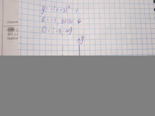 Постройте график функций сдвигами y = - (x+3)² - 1