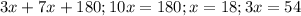 3x+7x+180; 10x=180; x=18; 3x=54