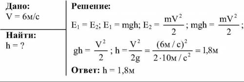 Cкакой высоты упало яблоко если ударилось о землю со скоростью 6 м/с(через дано)