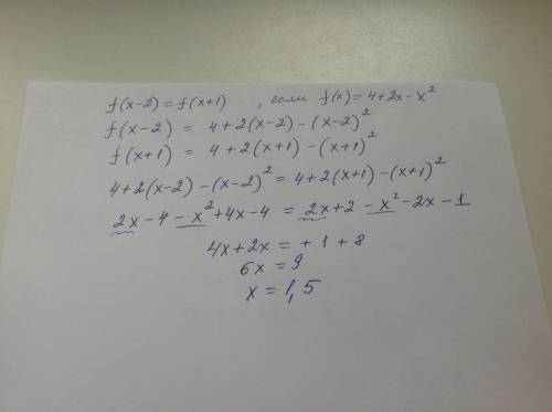 Решите уравнение f(x-2)=f(x+1) если f(x)=4+2x-x^2 ответ должен получиться 1.5