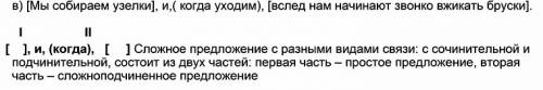 Расставьте недостающие знаки препинания. укажите сложные предложение с разными связи и составь к ним