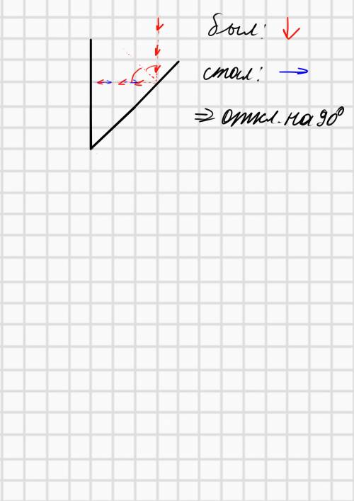 Две зеркальные поверхности образуют угол 45 градусов. на какой угол повернется луч после последовате