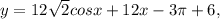 y=12 \sqrt{2} cosx+12x-3 \pi +6,