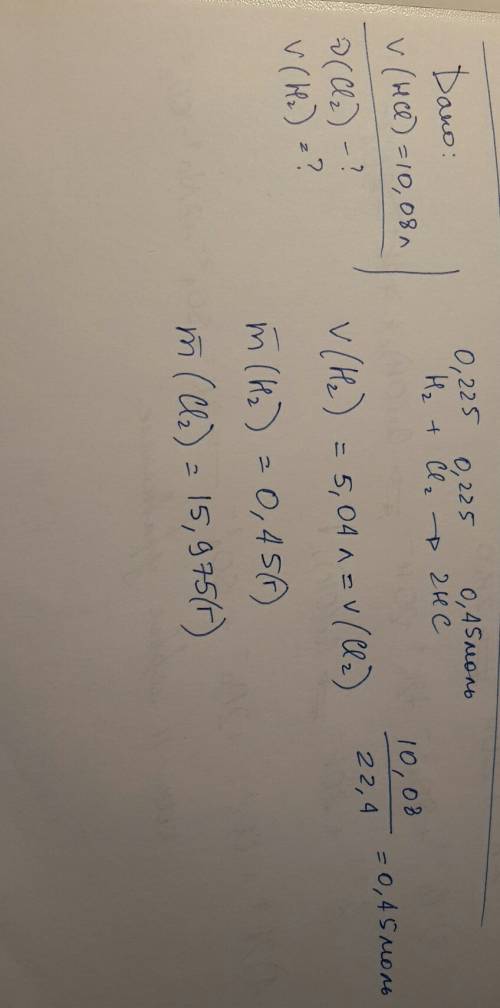 При взаимодействии нормальных условиях хлора и водорода образовалось 10,08 литра хлороводорода вычис