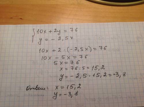 Найди точку пересечения графиков, заданных формулами 10x+2y=76 и y=−2,5x без построения.