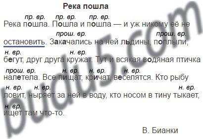 Озаглавьте текст. вставте пропущенные буквы. река п..шла. п..шла и п..шла- и уж никому её не останов