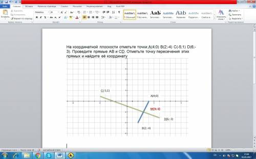 На координатной плоскости отметьте точки а(4; 0) в(2; -4) с(-5; 1) d(6; -3). проведите прямые ав и с