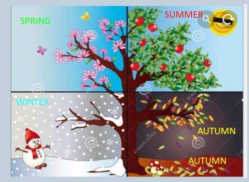 Сделать язык 3 класс на тему do the project my seasons tree. cделай проект < >